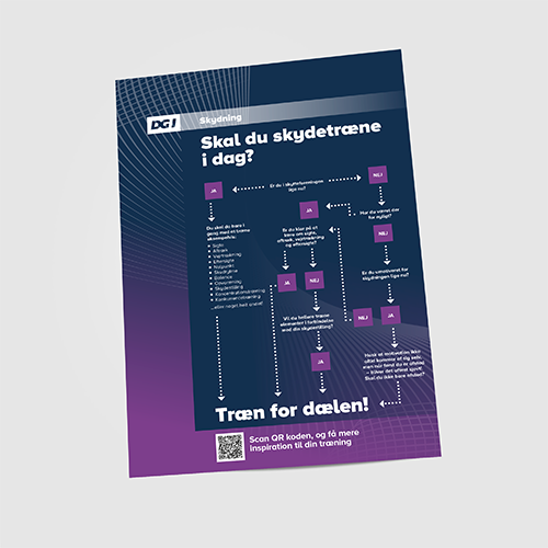 Forhåndsvisning af produktet Plakaten ”Skal du skydetræne i dag?”